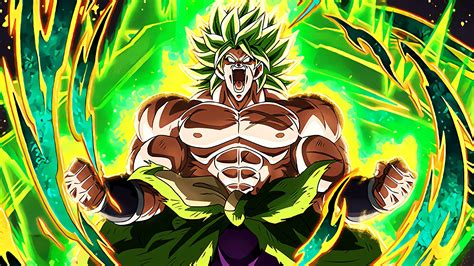 who plays broly|is broly a super saiyan.